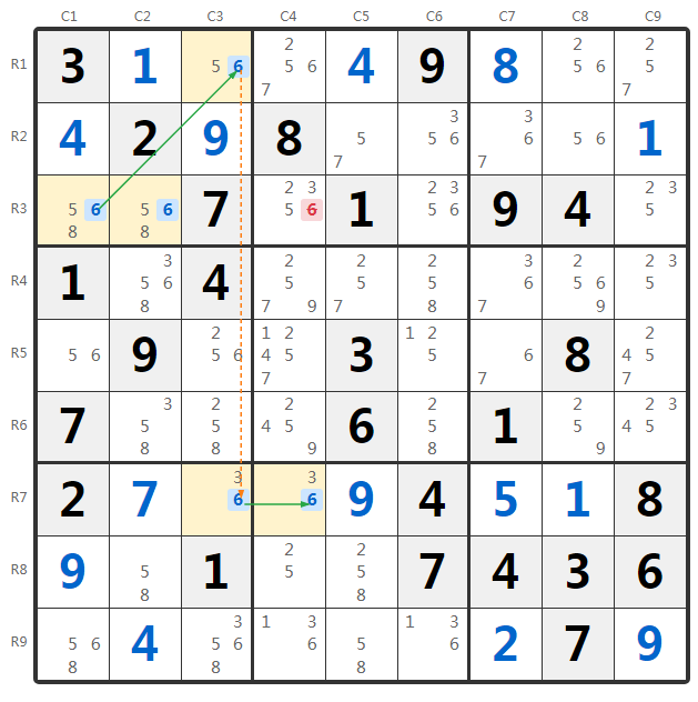 Gegroepeerde Turbot Fish Voorbeeld