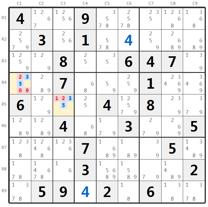 Verborgen Paren Voorbeeld - Blok Analyse