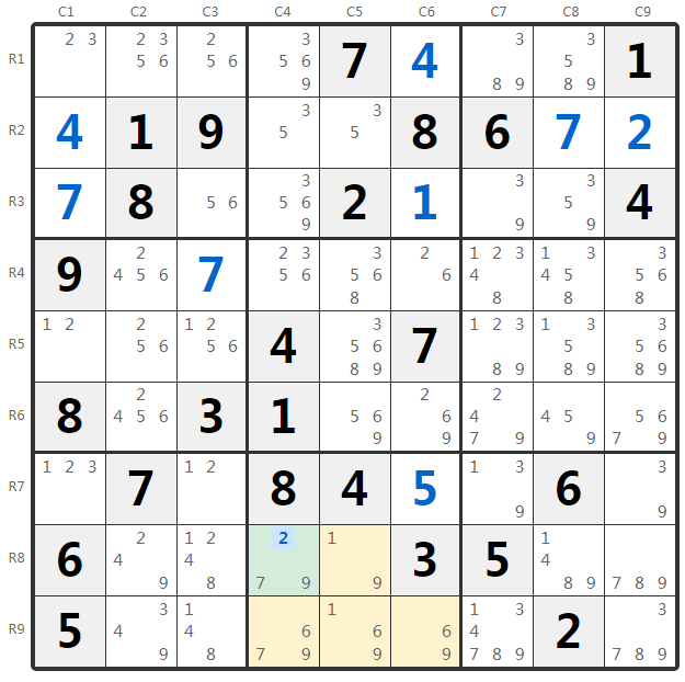 Sudoku Hidden Single Voorbeeld - Blok Analyse