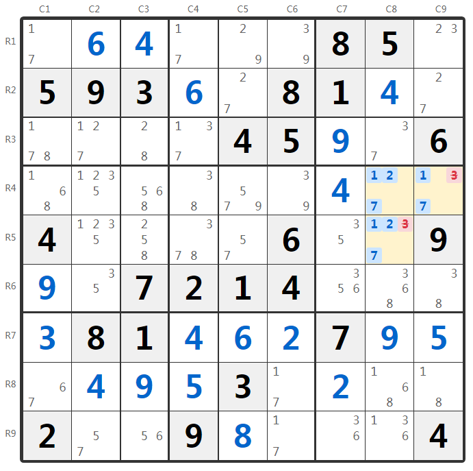 Verborgen Drietal Voorbeeld - Blok Analyse