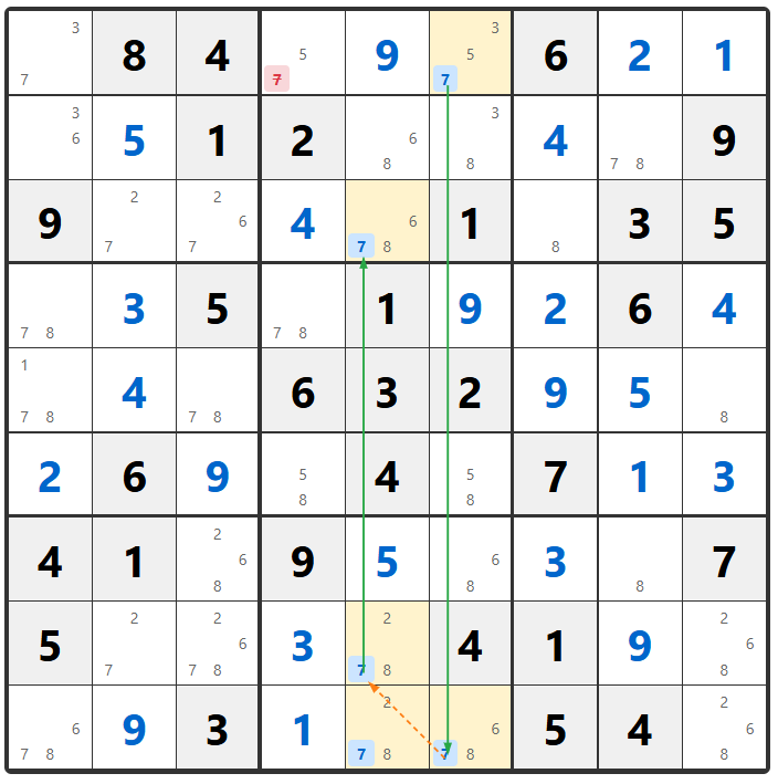 Sudoku Gegroepeerde Wolkenkrabber Techniek Voorbeeld 1