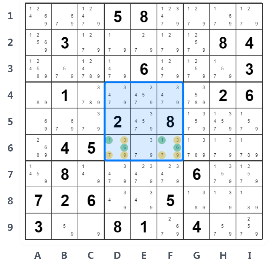 Sudoku Verborgen Paar Voorbeeld - Blok Analyse