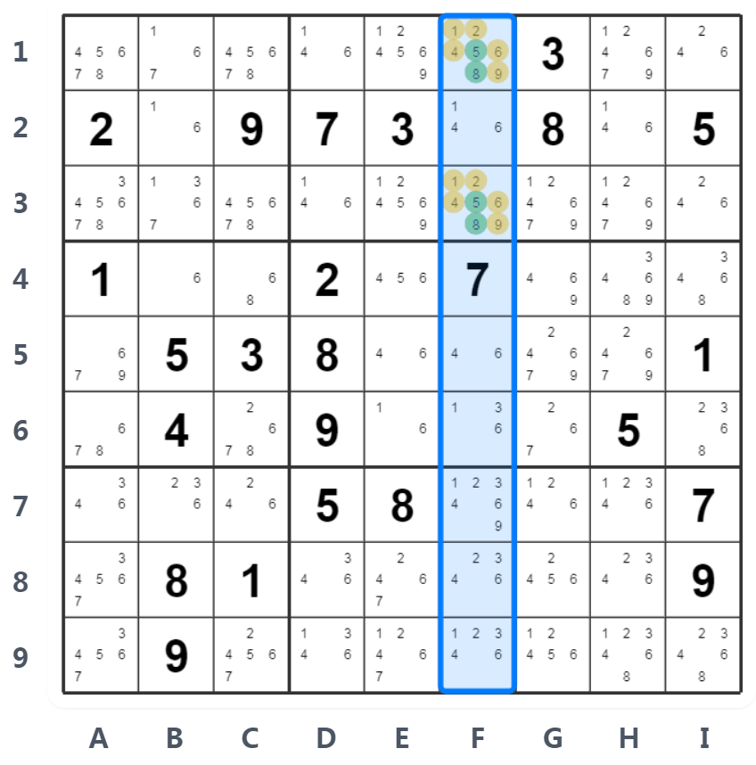 Sudoku Verborgen Paar Voorbeeld - Kolom Analyse