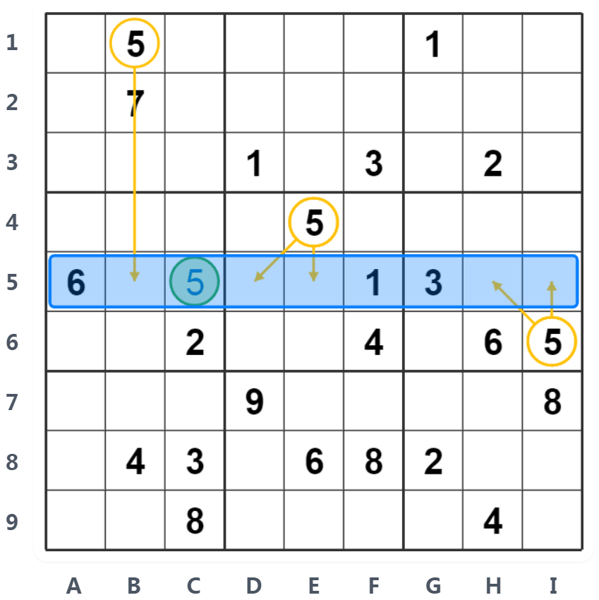 Hidden Single Voorbeeld - Rij-analyse