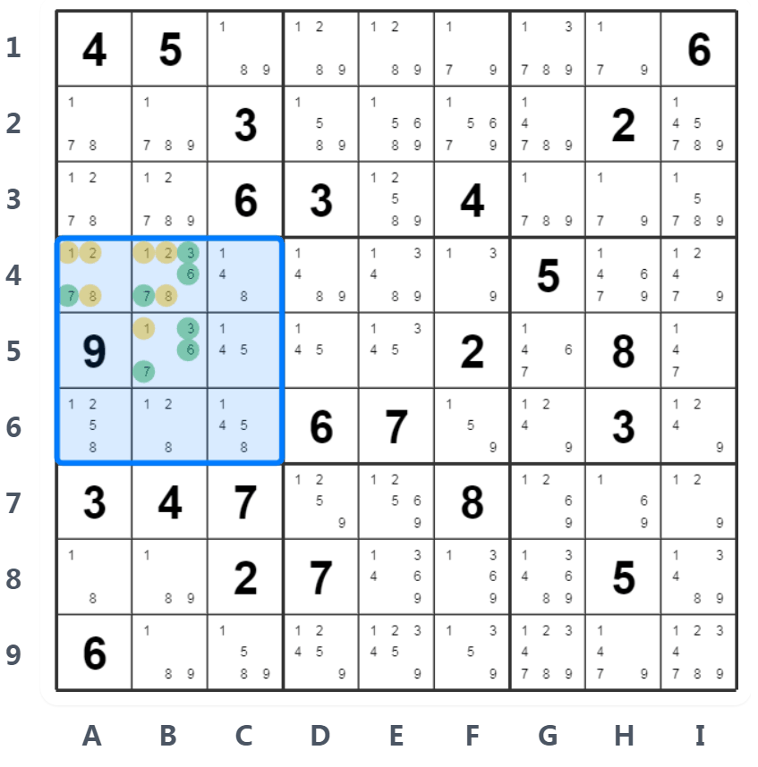 Sudoku Verborgen Drielingen Voorbeeld - Blokanalyse