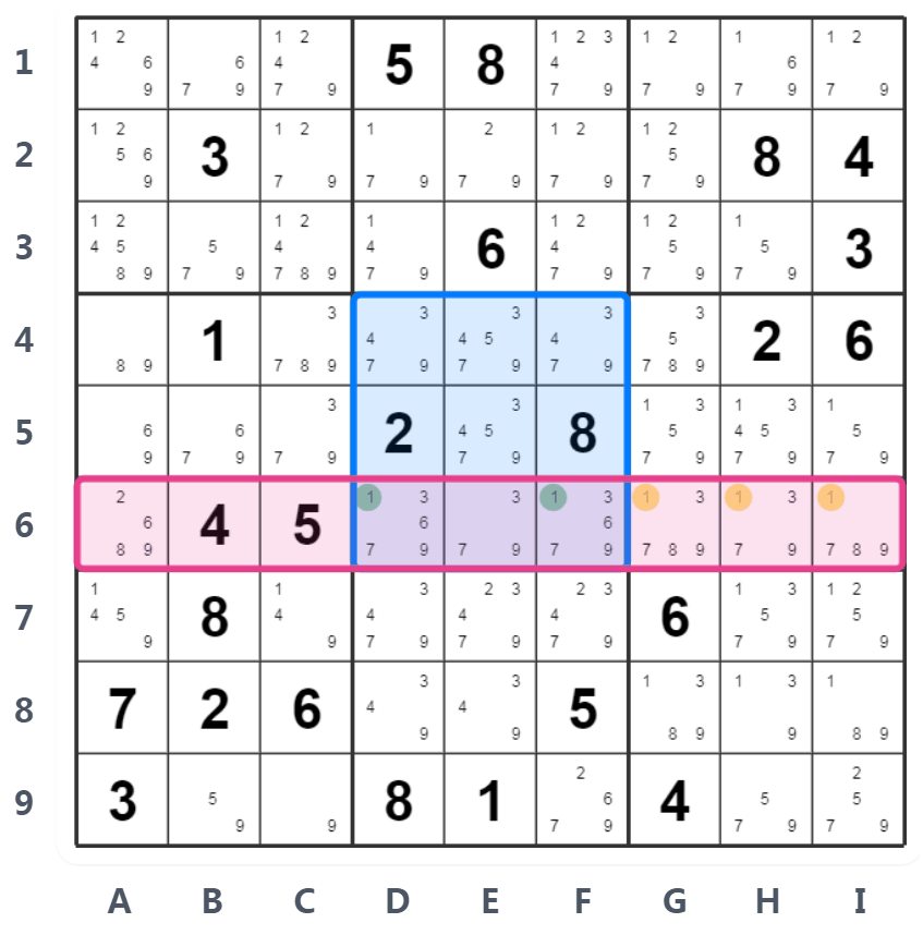 Sudoku Pointing voorbeeld