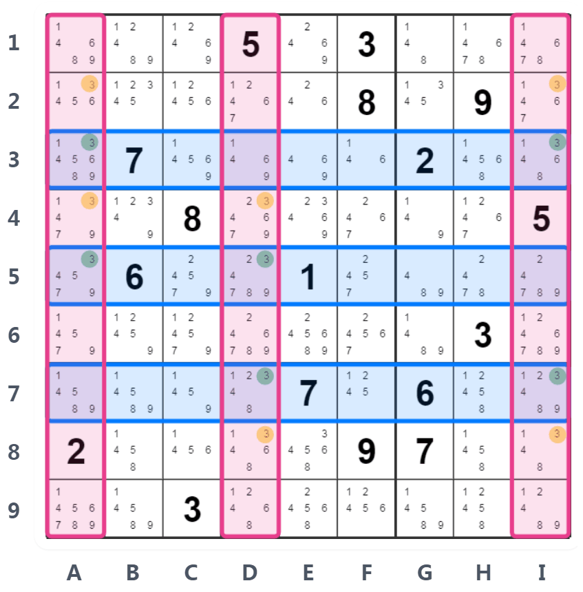 Sudoku Swordfish Techniek Voorbeeld