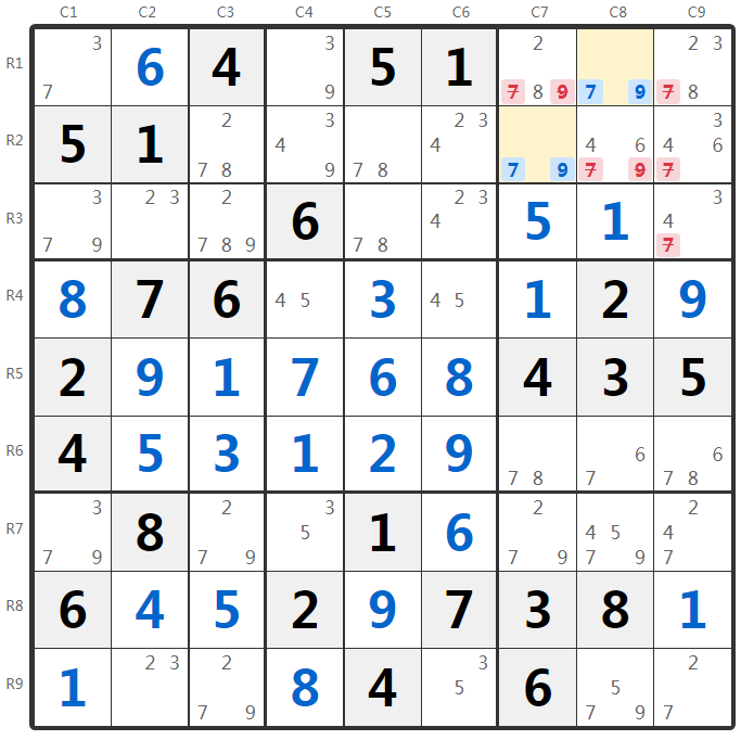 Naakte Paren Voorbeeld - Blok Analyse