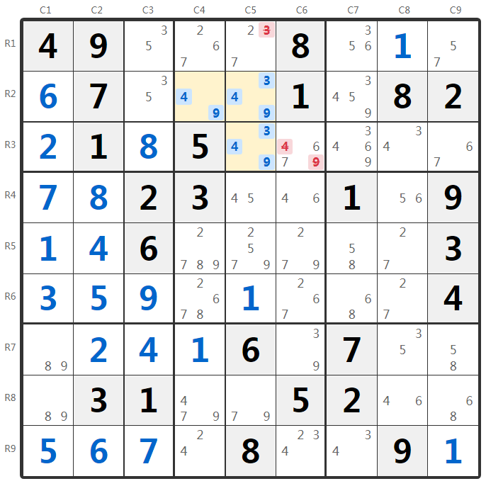 Naakte Drietallen Voorbeeld - Blok Analyse