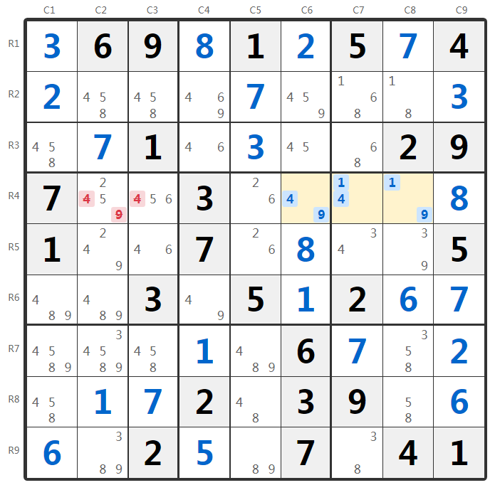 Naakte Drietallen Voorbeeld - Rij Analyse