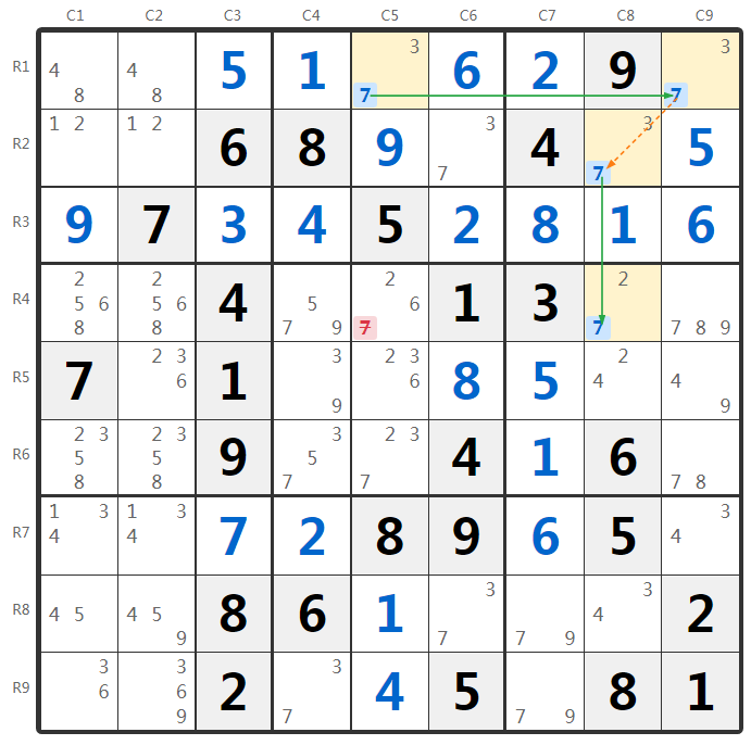 Sudoku 2-String Kite voorbeeld