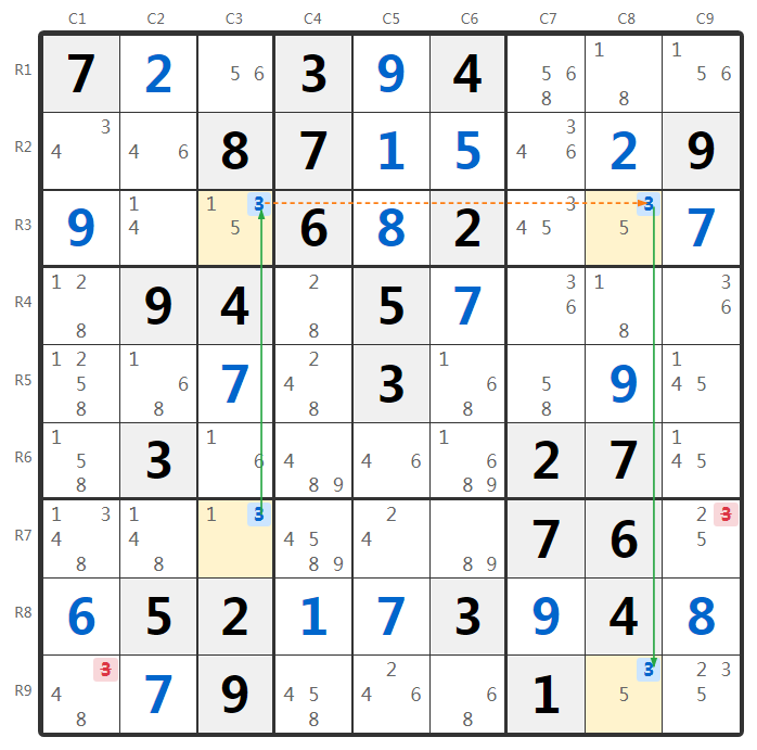Sudoku Skyscraper voorbeeld