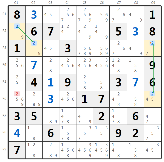 Sudoku Turbot Fish voorbeeld