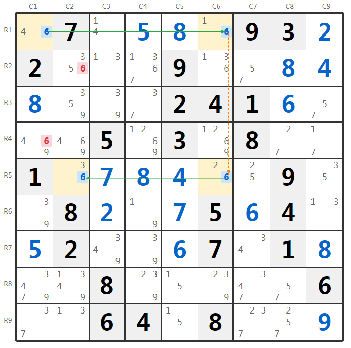 Sudoku Wolkenkrabber techniek voorbeeld