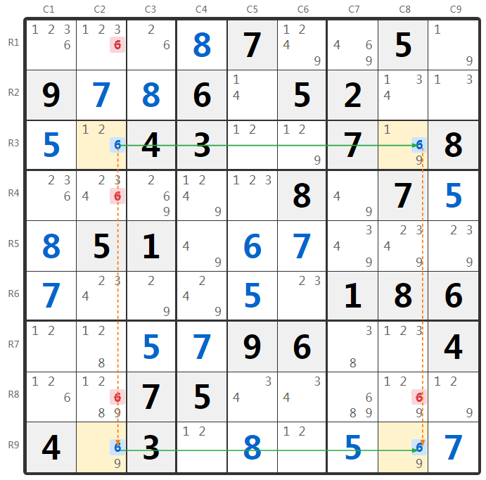 Sudoku X-Wing voorbeeld